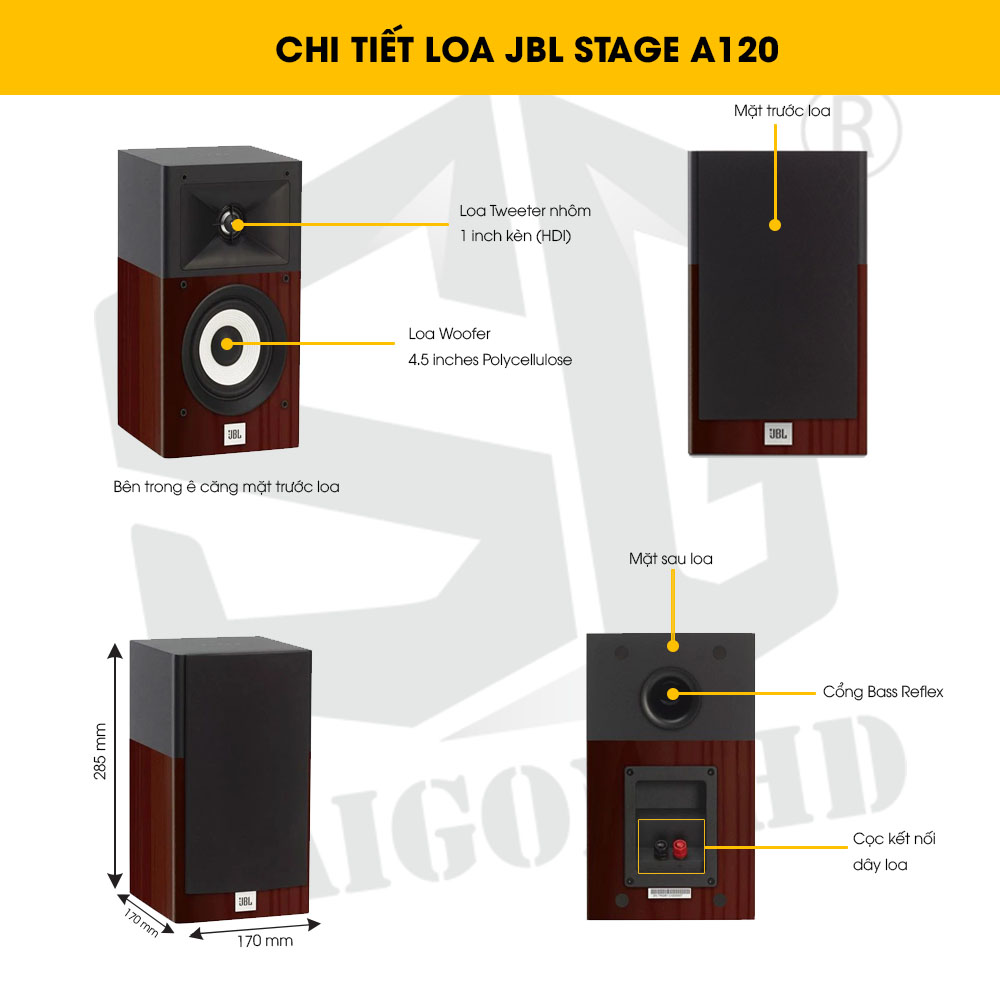 JBL STAGE A120