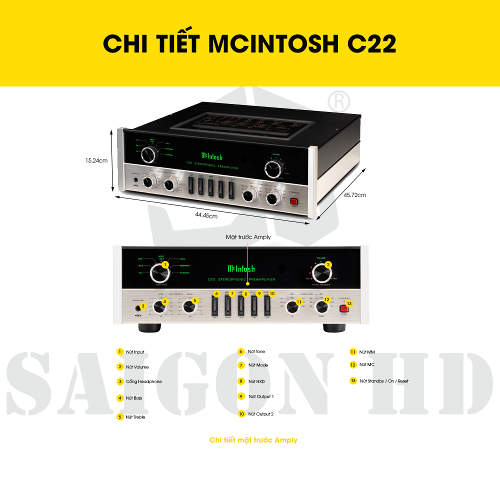 CHI TIẾT MCINTOSH C22