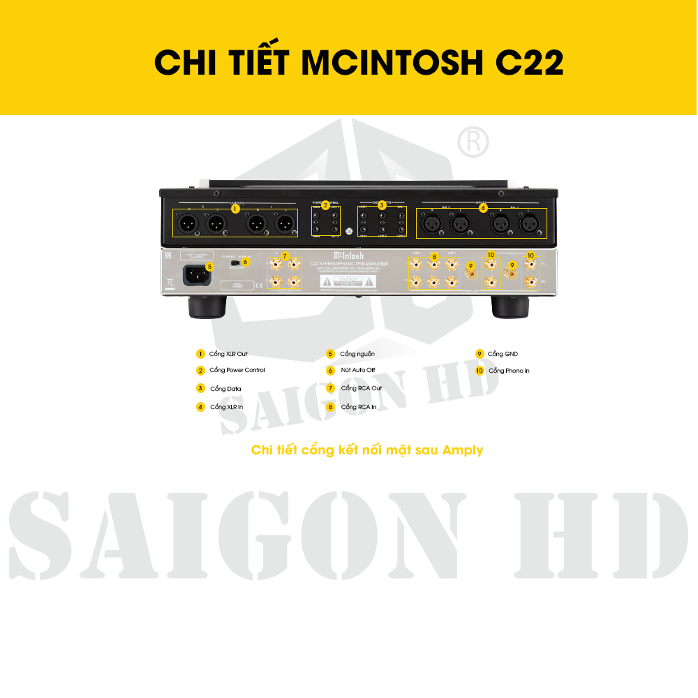 CHI TIẾT MCINTOSH C22