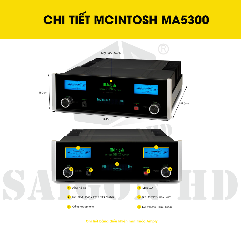 CHI TIẾT THÔNG TIN MCINTOSH MA5300