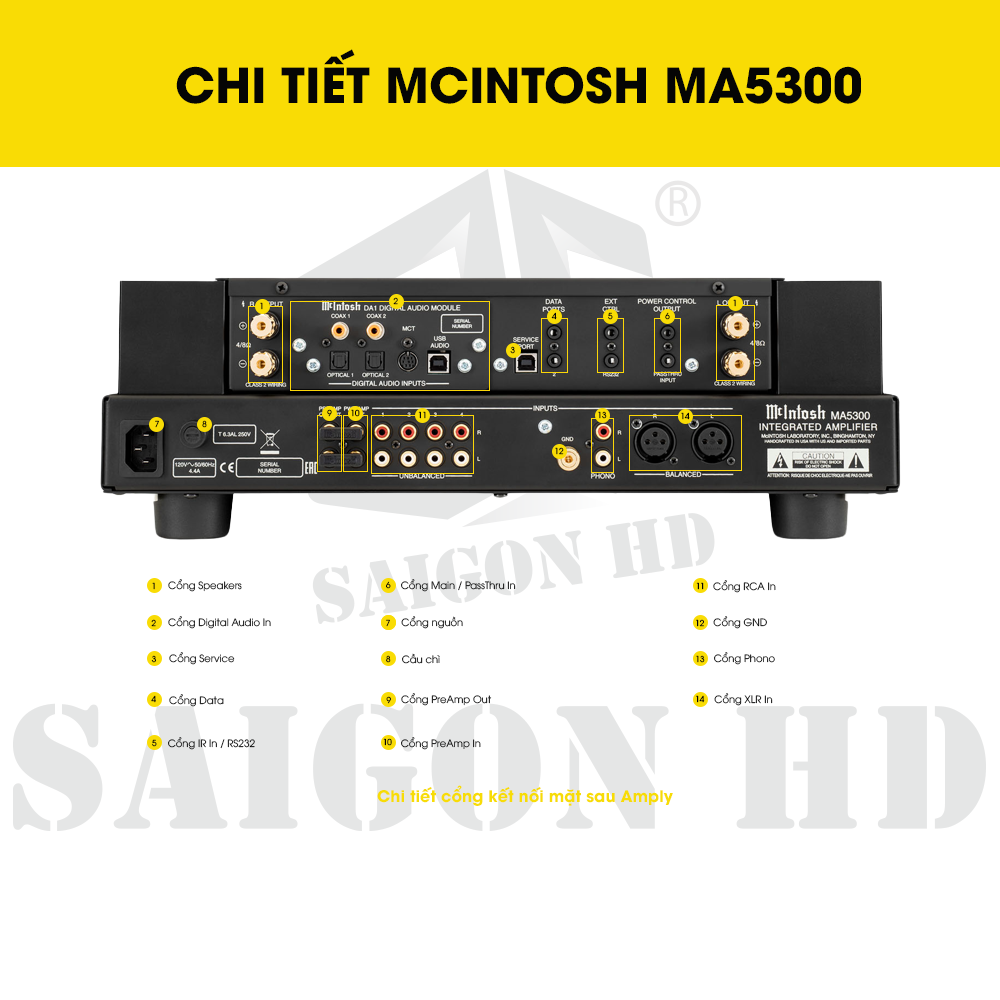 CHI TIẾT THÔNG TIN MCINTOSH MA5300
