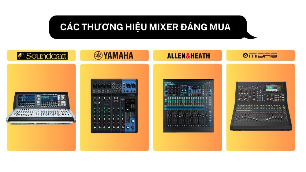 Bàn Mixer - Thiết Bị Quan Trọng Cho Xử Lý  Âm Thanh