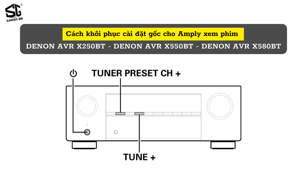 Hướng dẫn khôi phục cài đặt gốc các mẫu amply xem phim Denon mới nhất 2024
