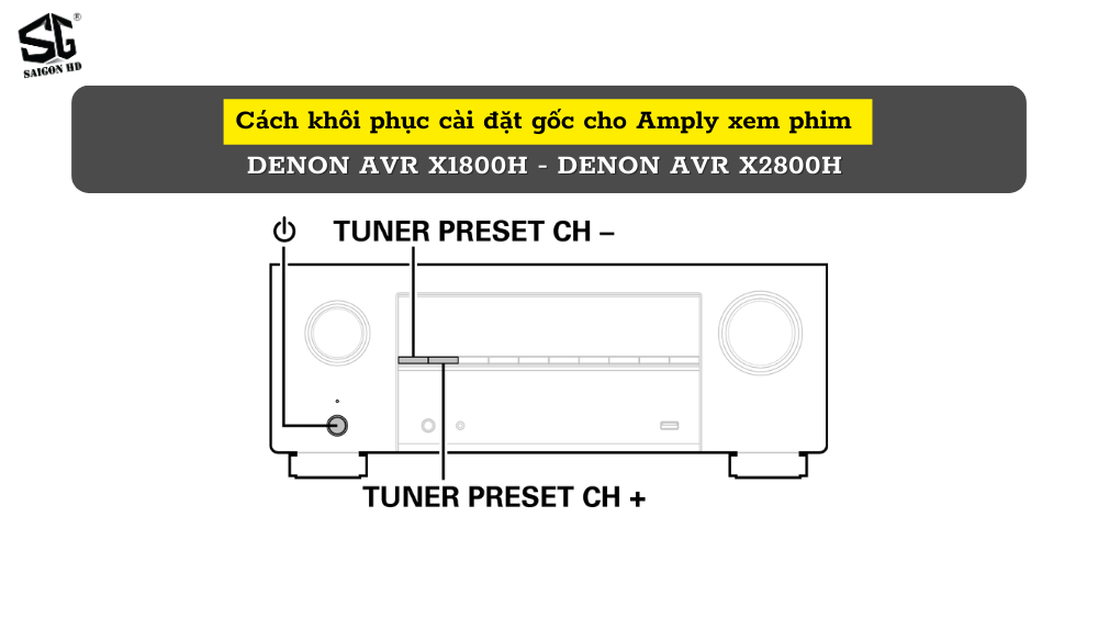 Hướng dẫn khôi phục cài đặt gốc các mẫu amply xem phim Denon mới nhất 2024