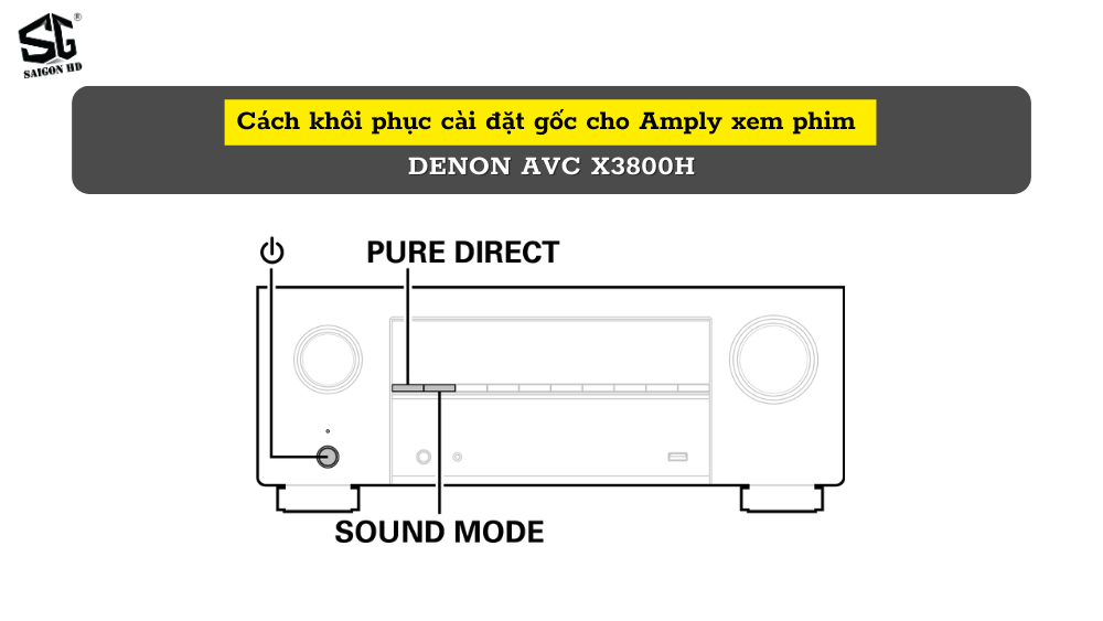 Hướng dẫn khôi phục cài đặt gốc các mẫu amply xem phim Denon mới nhất 2024