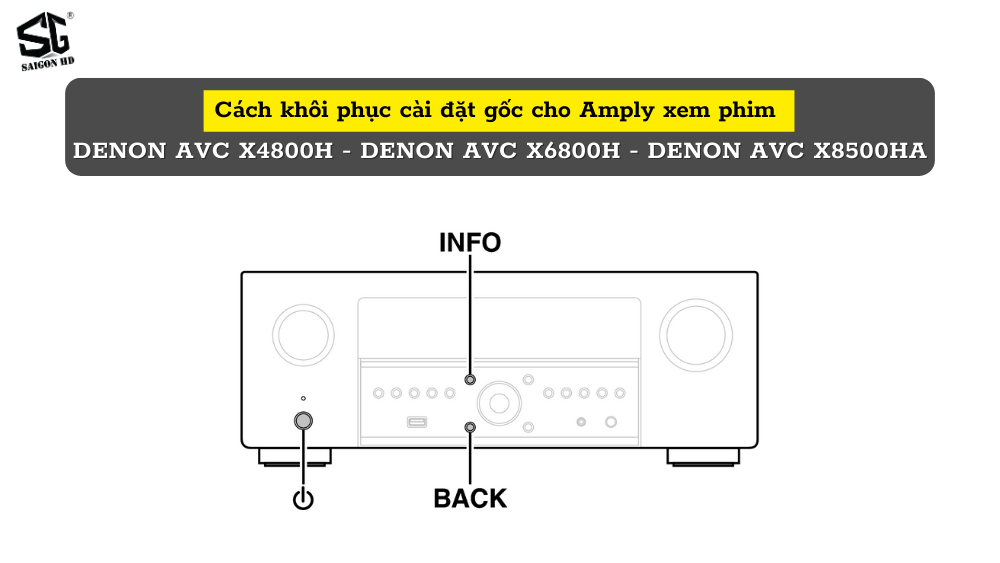 Hướng dẫn khôi phục cài đặt gốc các mẫu amply xem phim Denon mới nhất 2024