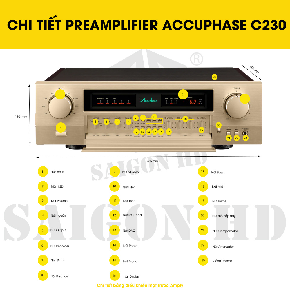 CHI TIẾT PREAMPLIFIER ACCUPHASE C2300