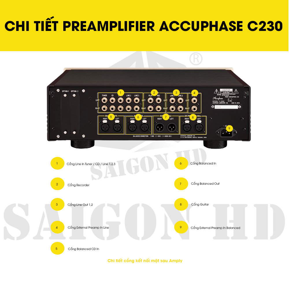 CHI TIẾT PREAMPLIFIER ACCUPHASE C2300