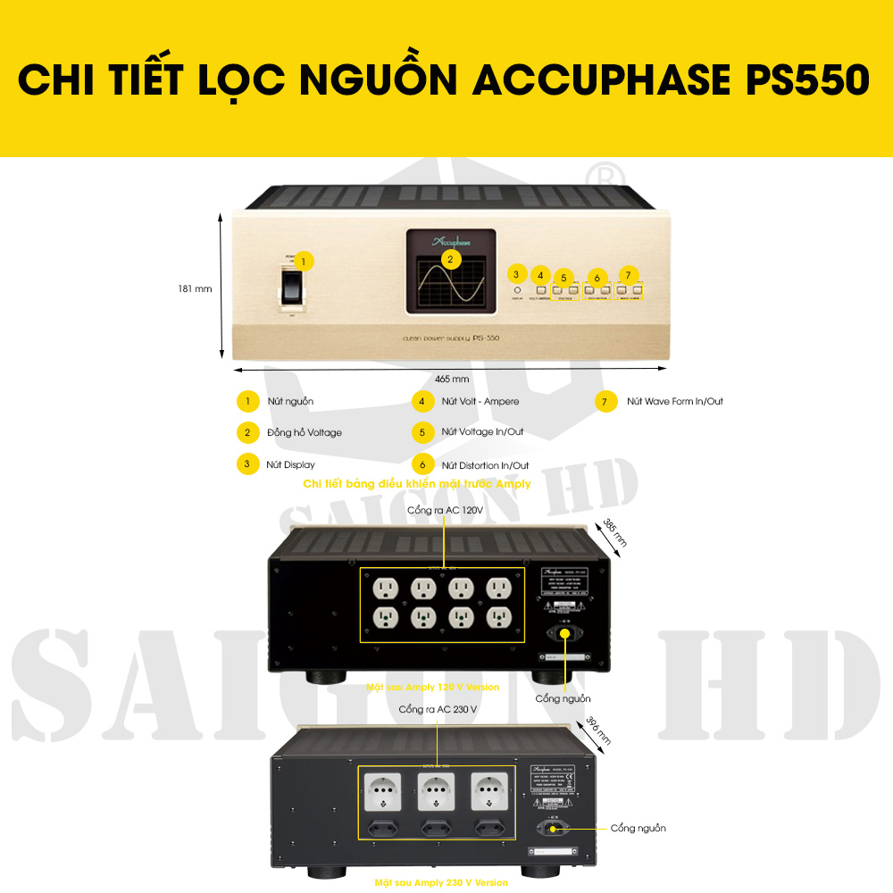 CHI TIẾT LỌC NGUỒN ACCUPHASE PS550