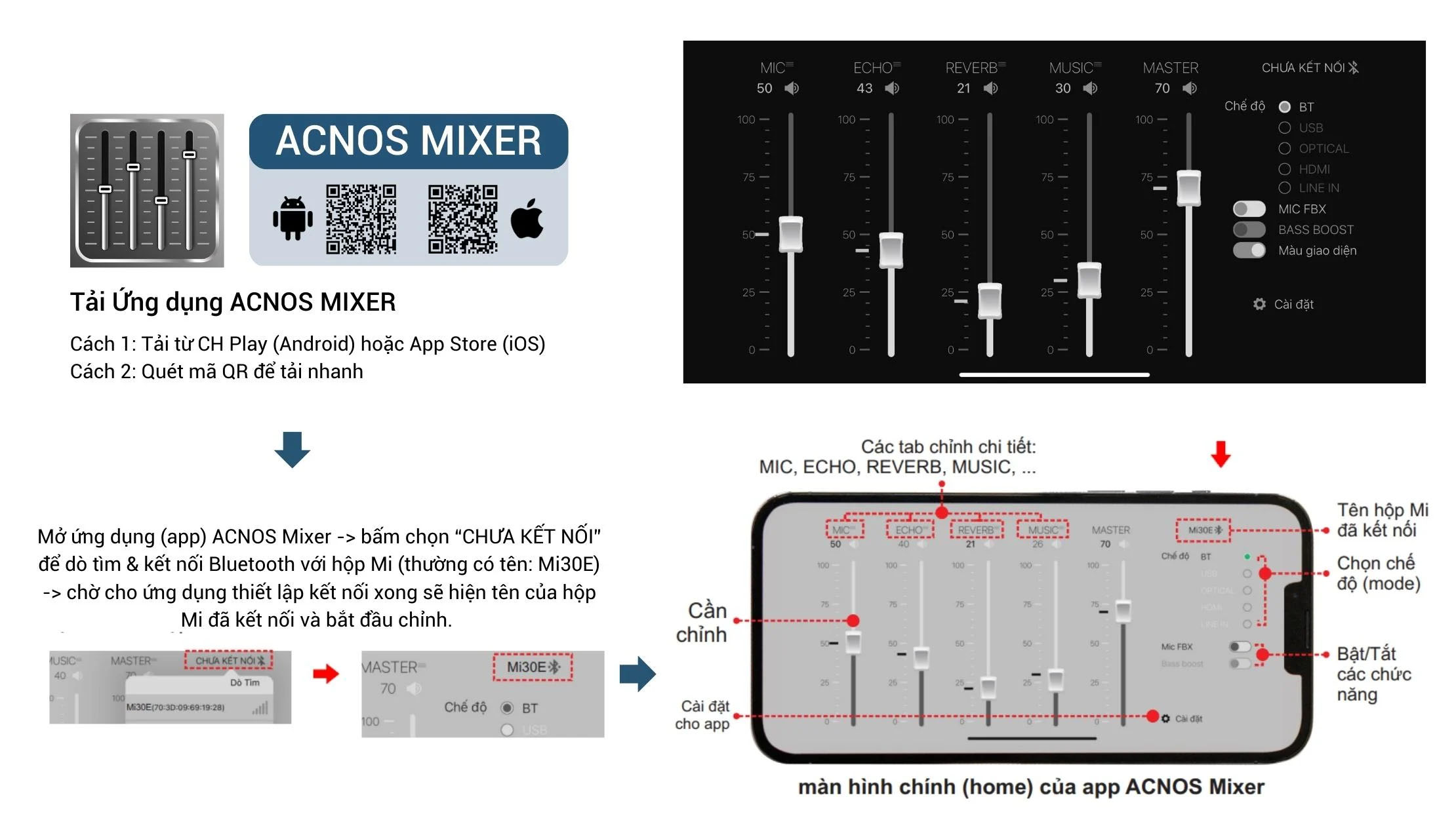 MICRO ACNOS Mi30E