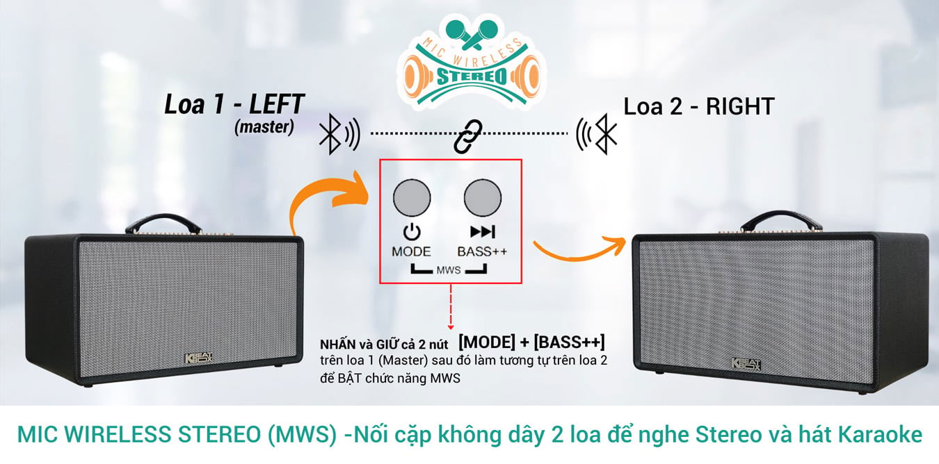 Loa k&eacute;o Karaoke bluetooth di động Acnos Flac 36 gi&aacute; rẻ nhất