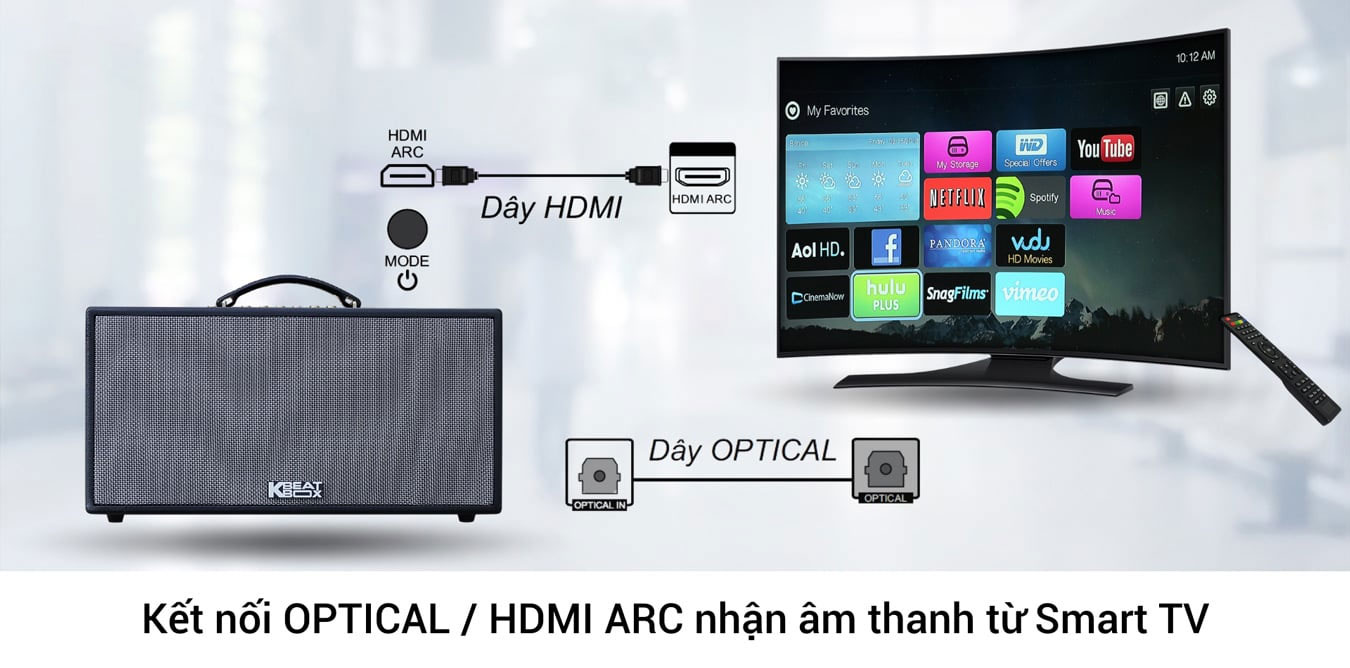 Loa k&eacute;o Karaoke bluetooth di động Acnos Flac 36 gi&aacute; rẻ nhất