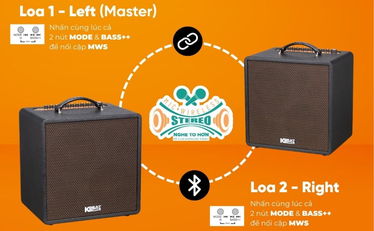 Loa Karaoke di động Acnos Quad 64 Ver2 ch&iacute;nh h&atilde;ng gi&aacute; rẻ nhất 