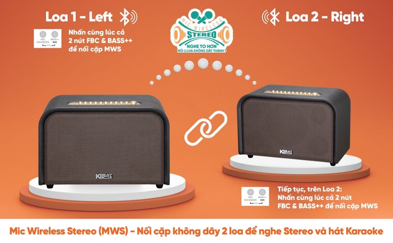 Loa karaoke Acnos Acoustic 3 Compact ch&iacute;nh h&atilde;ng gi&aacute; rẻ nhất