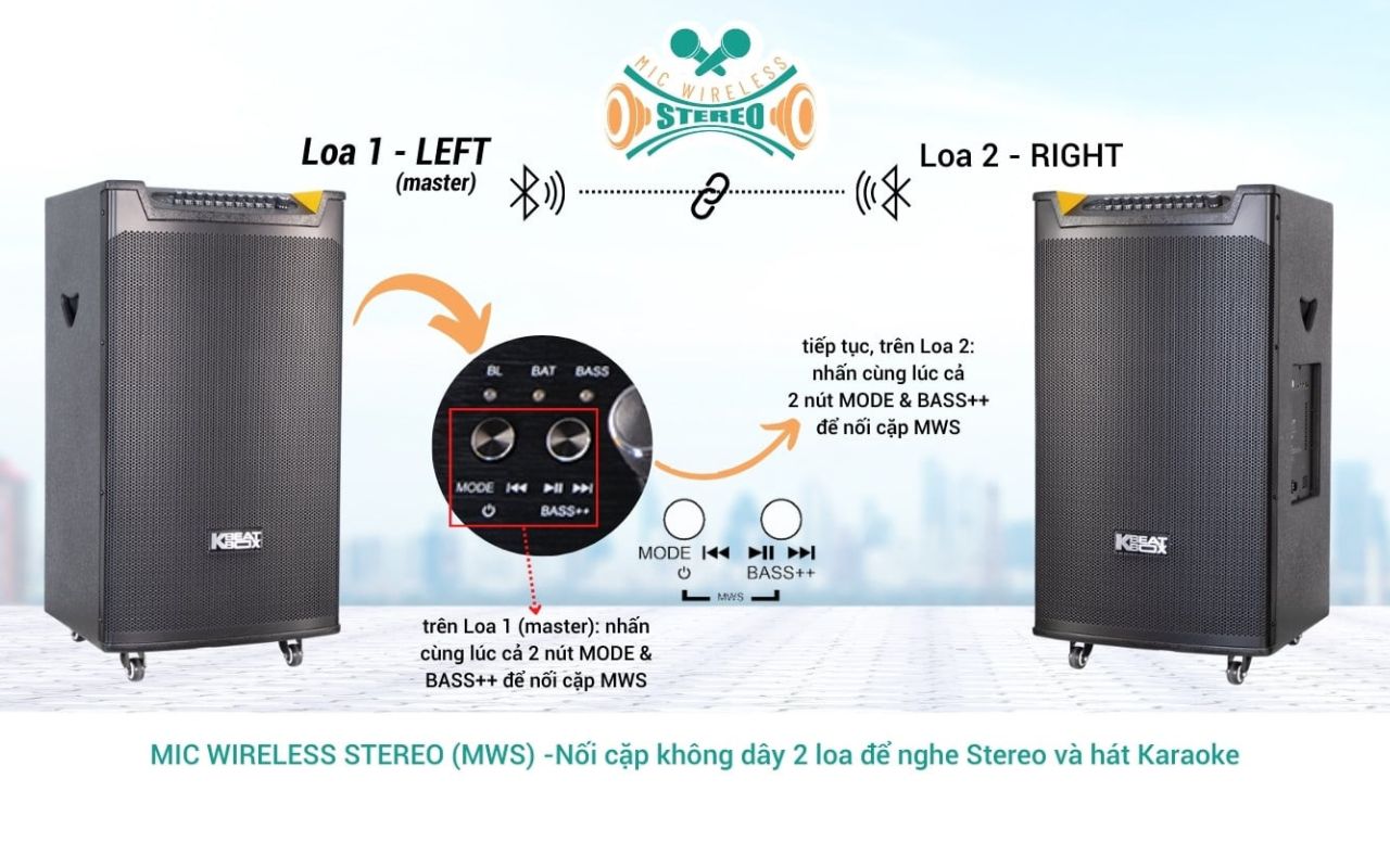 Loa Karaoke Acnos TOP 430 ch&iacute;nh h&atilde;ng gi&aacute; rẻ nhất