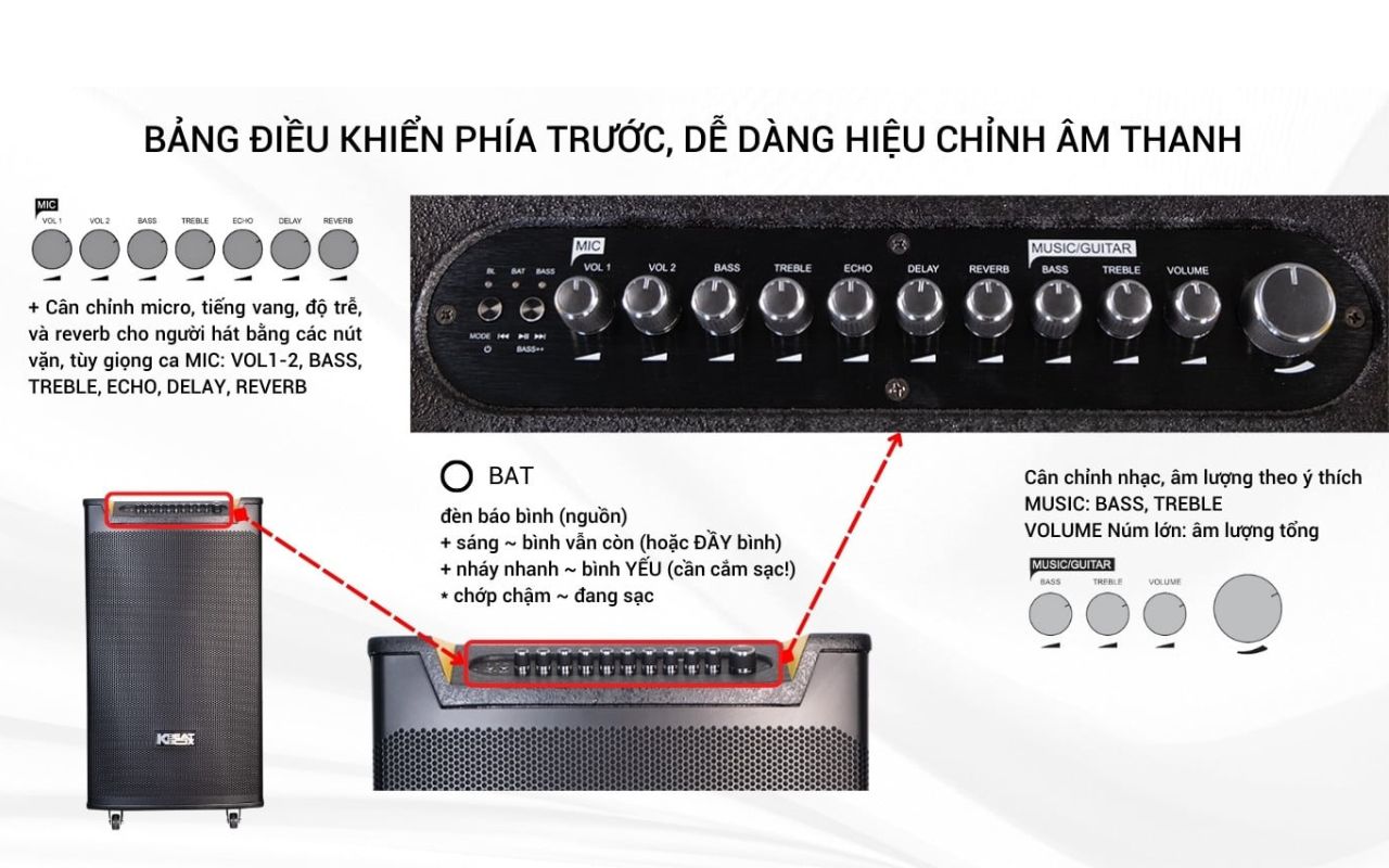 Loa Karaoke Acnos TOP 430 ch&iacute;nh h&atilde;ng gi&aacute; rẻ nhất