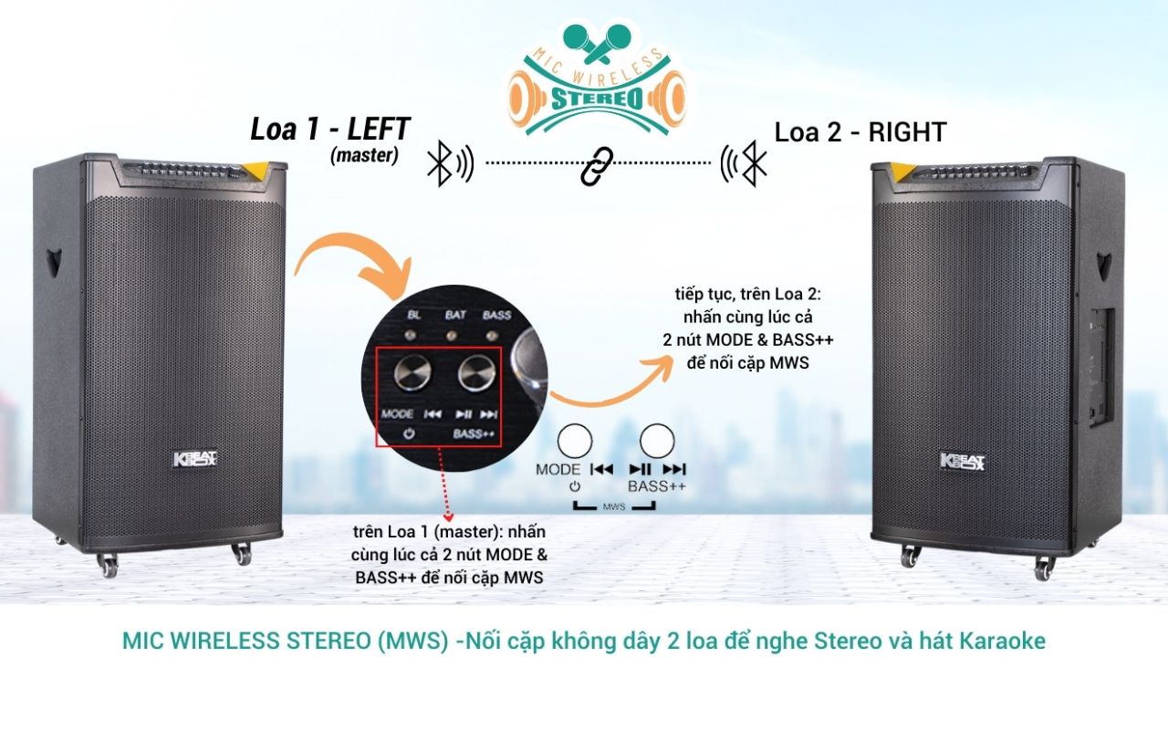 Loa Karaoke Acnos TOP 430 ch&iacute;nh h&atilde;ng gi&aacute; rẻ nhất