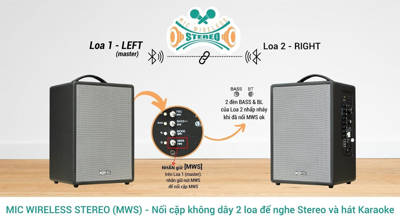 Loa kéo Karaoke Bluetooth di động Acnos SoncaMedia CS210Q chính hãng giá rẻ nhất