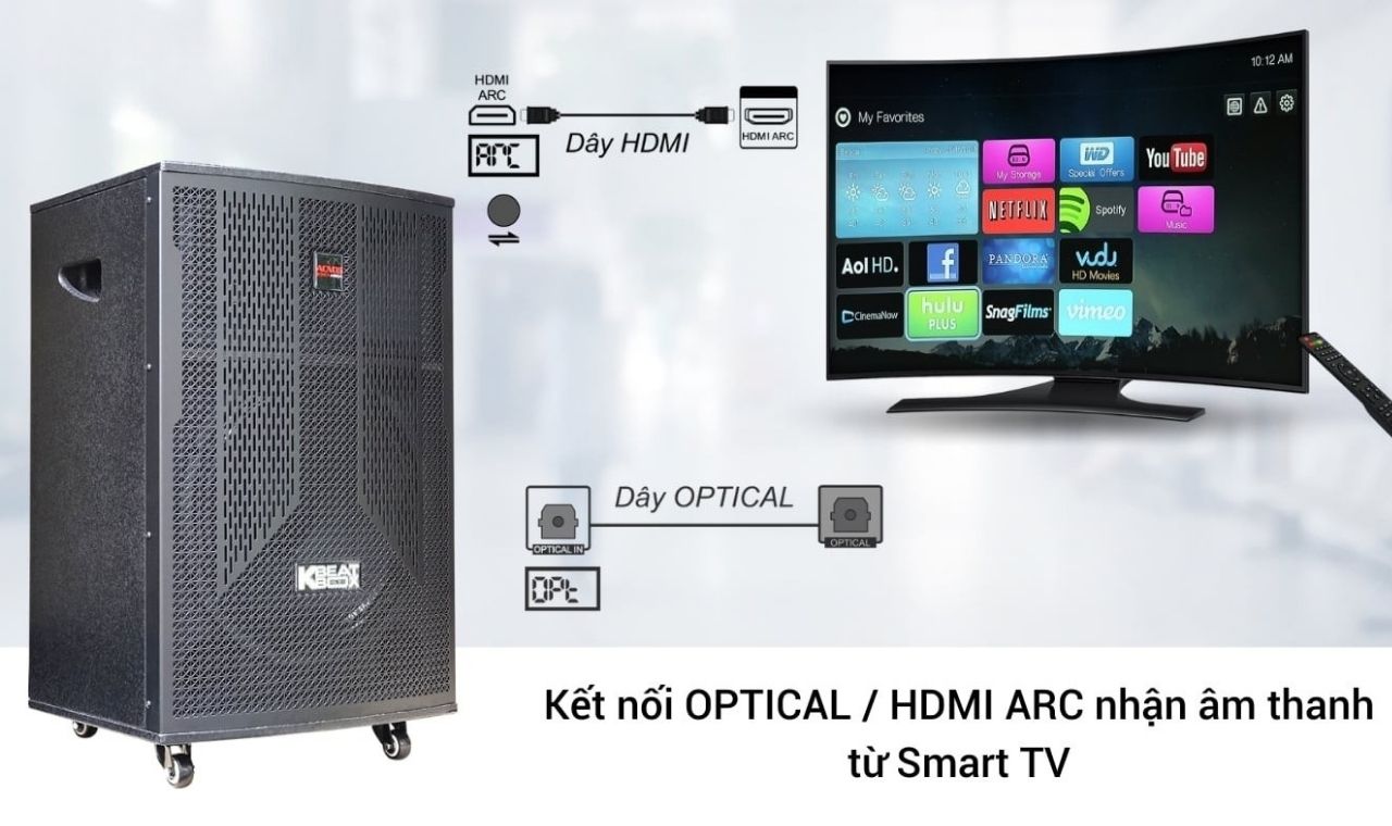 Loa Karaoke bluetooth di động Acnos CB406Neo ch&iacute;nh h&atilde;ng gi&aacute; rẻ nhất 