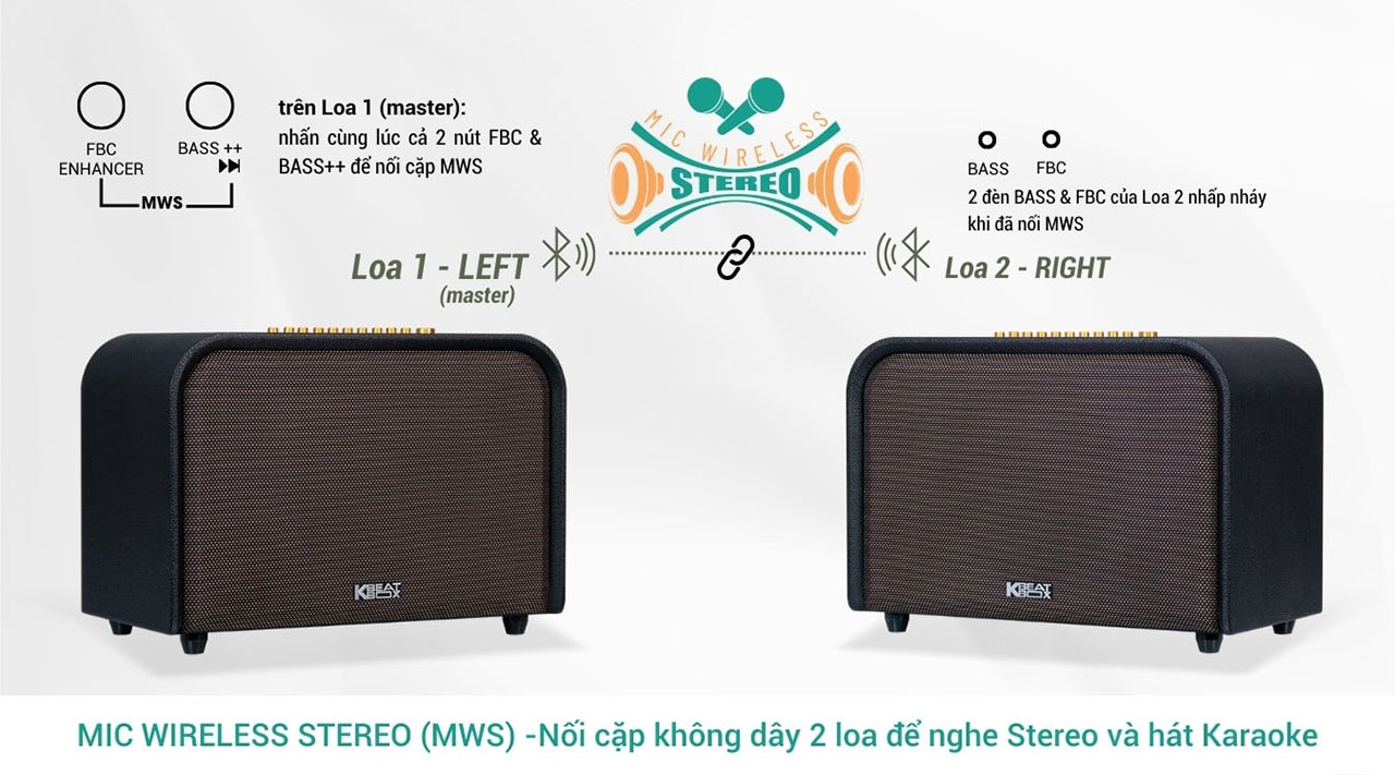 Loa karaoke Acnos Acoustic 3 V26 ch&iacute;nh h&atilde;ng gi&aacute; rẻ nhất