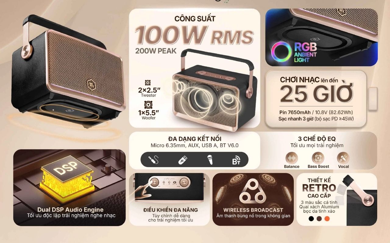 Loa di động Retro Alpha Works W90 ch&iacute;nh h&atilde;ng gi&aacute; tốt