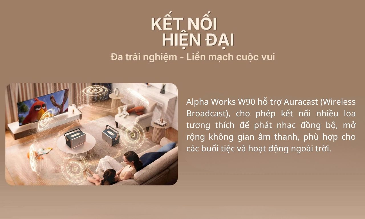 Loa di động Retro Alpha Works W90 ch&iacute;nh h&atilde;ng gi&aacute; tốt