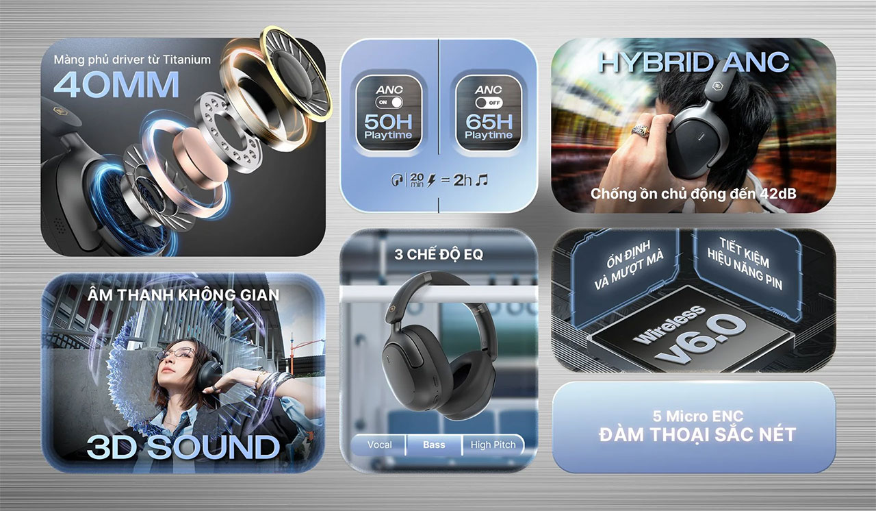 Tai nghe Bluetooth Alpha Works FLEX 688 ch&iacute;nh h&atilde;ng gi&aacute; rẻ nhất