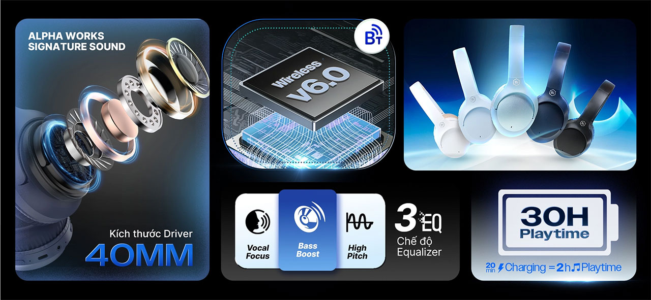 Tai nghe kh&ocirc;ng d&acirc;y chụp tai Alpha Works LITE 500 ch&iacute;nh h&atilde;ng gi&aacute; rẻ nhất