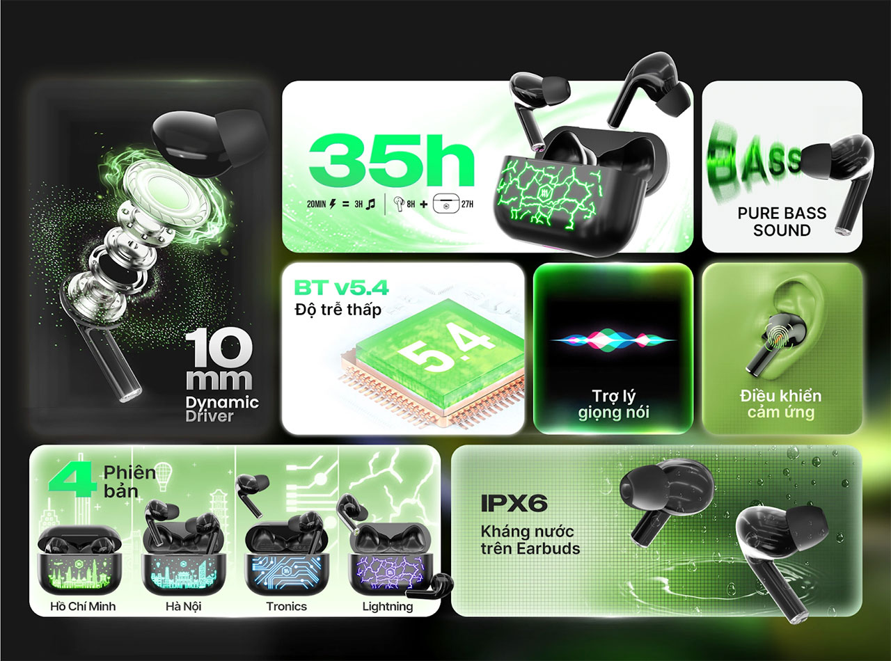 Tai nghe True Wireless Alpha Works Flex 100 ch&iacute;nh h&atilde;ng gi&aacute; rẻ nhất