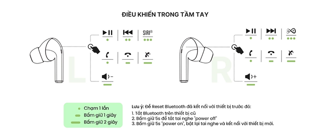Tai nghe True Wireless Alpha Works Flex 100 ch&iacute;nh h&atilde;ng gi&aacute; rẻ nhất