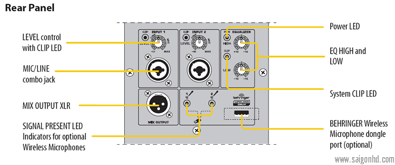 BEHRINGER B112D