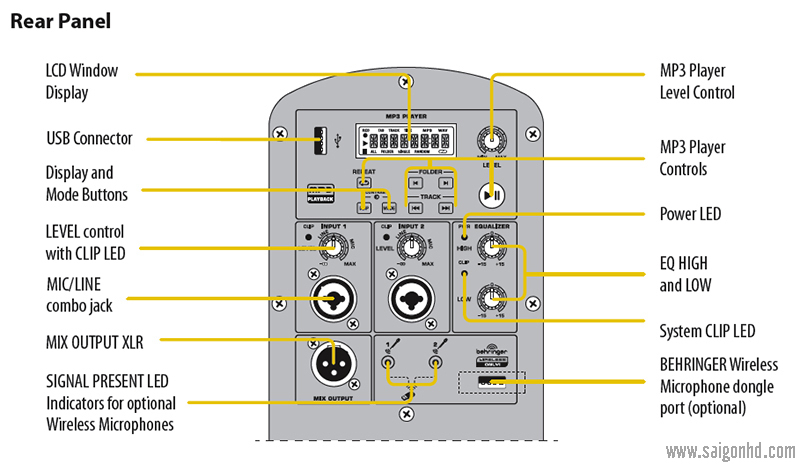 BEHRINGER B115MP3