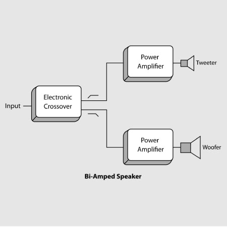 LOA BEHRINGER KXD12