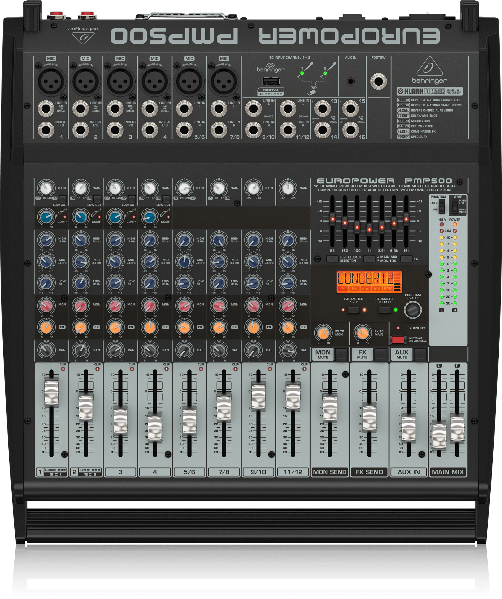 BEHRINGER PMP500