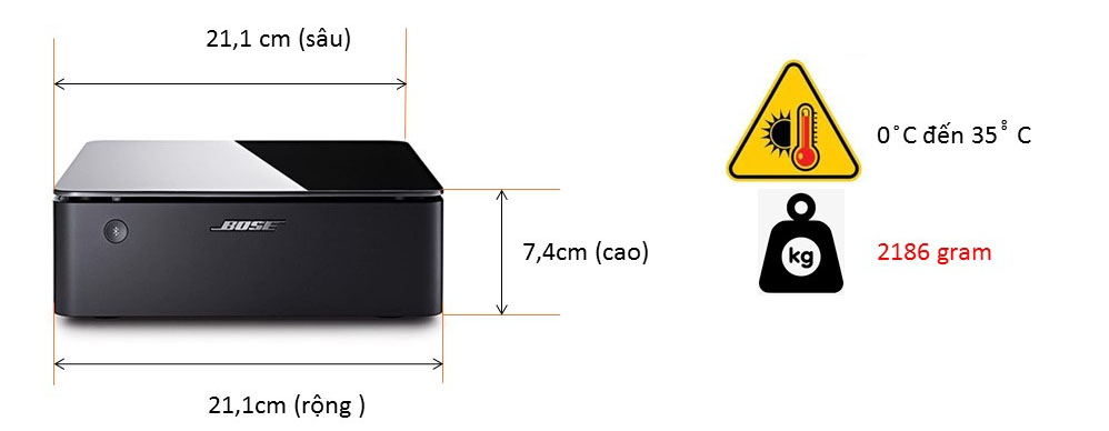 AMPLY BOSE MUSIC AMPLIFIER - nghiathuy