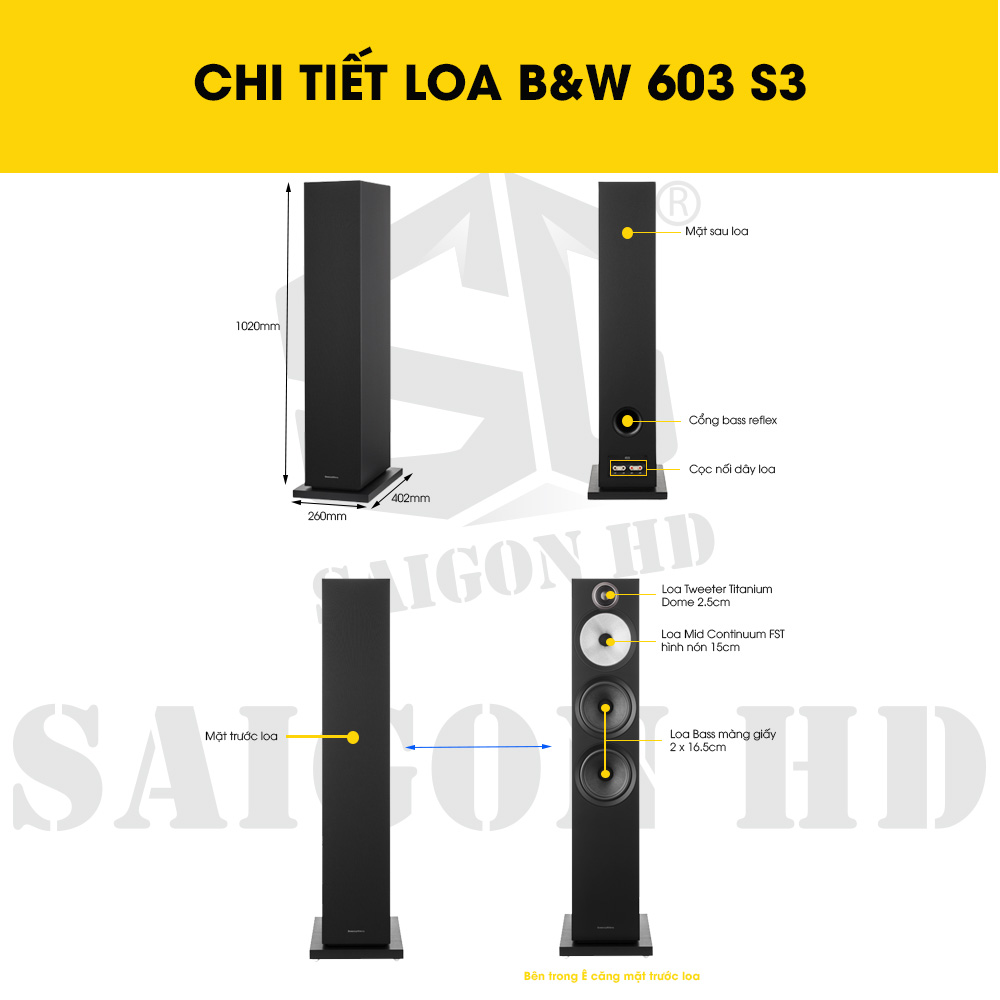 CHI TIẾT THÔNG TIN LOA B&W 603 S3