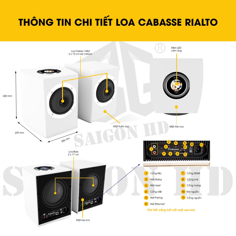 THÔNG TIN CHI TIẾT LOA CABASSE RIALTO