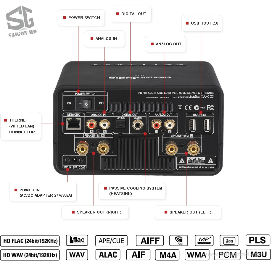 COCKTAIL AUDIO x12