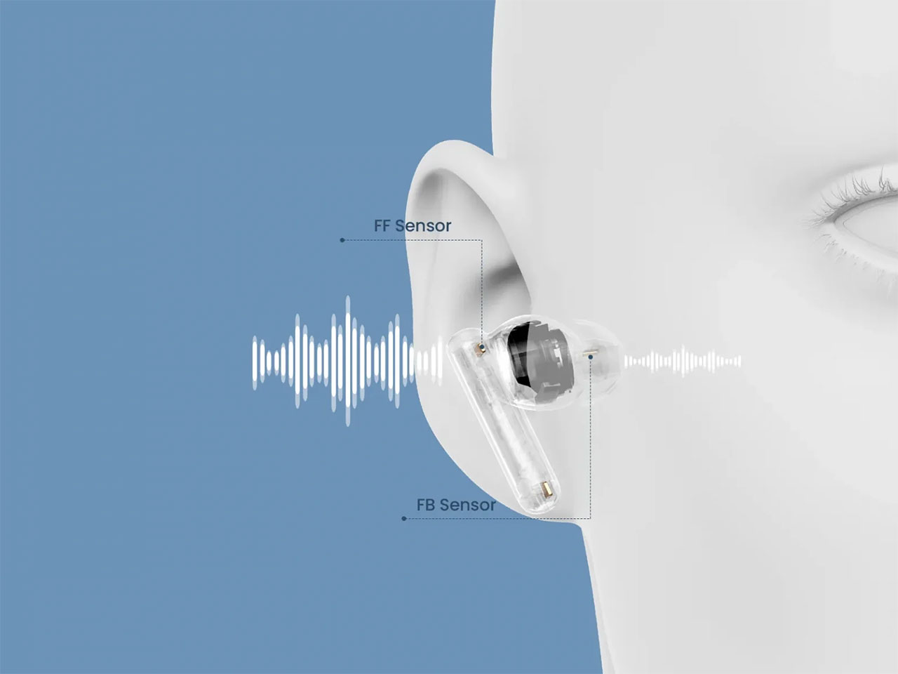 Tai nghe True Wireless chống ồn Edifier X5 Pro Gen 2 ch&iacute;nh h&atilde;ng gi&aacute; rẻ nhất