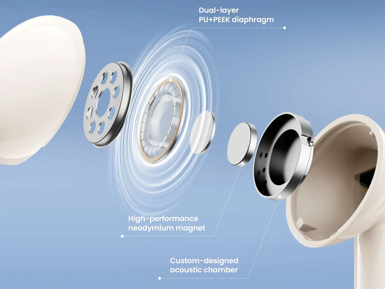 Tai nghe True Wireless chống ồn Edifier X5 Pro Gen 2 ch&iacute;nh h&atilde;ng gi&aacute; rẻ nhất