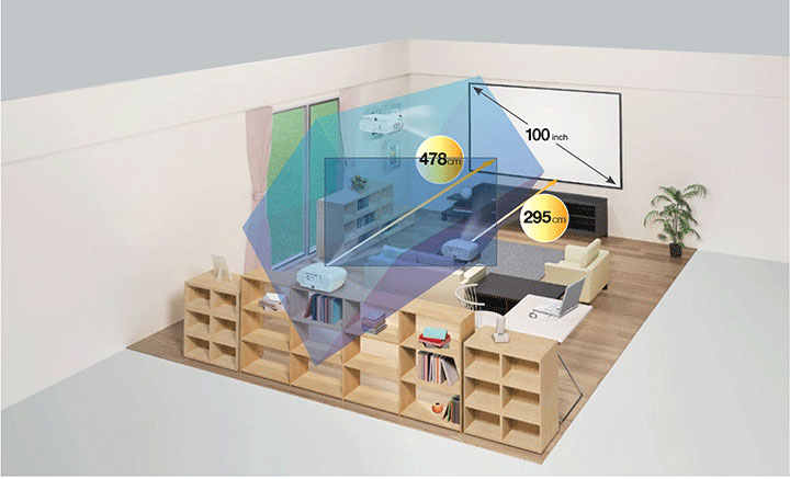 MÁY CHIẾU EPSON EH-TW7000