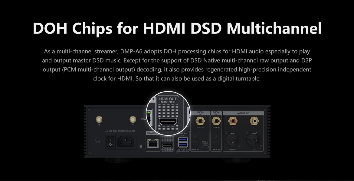 NETWORK STREAMER EVERSOLO DMP-A6