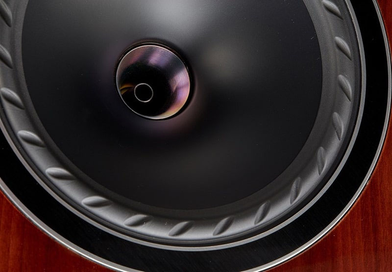 LOA FYNE AUDIO F701