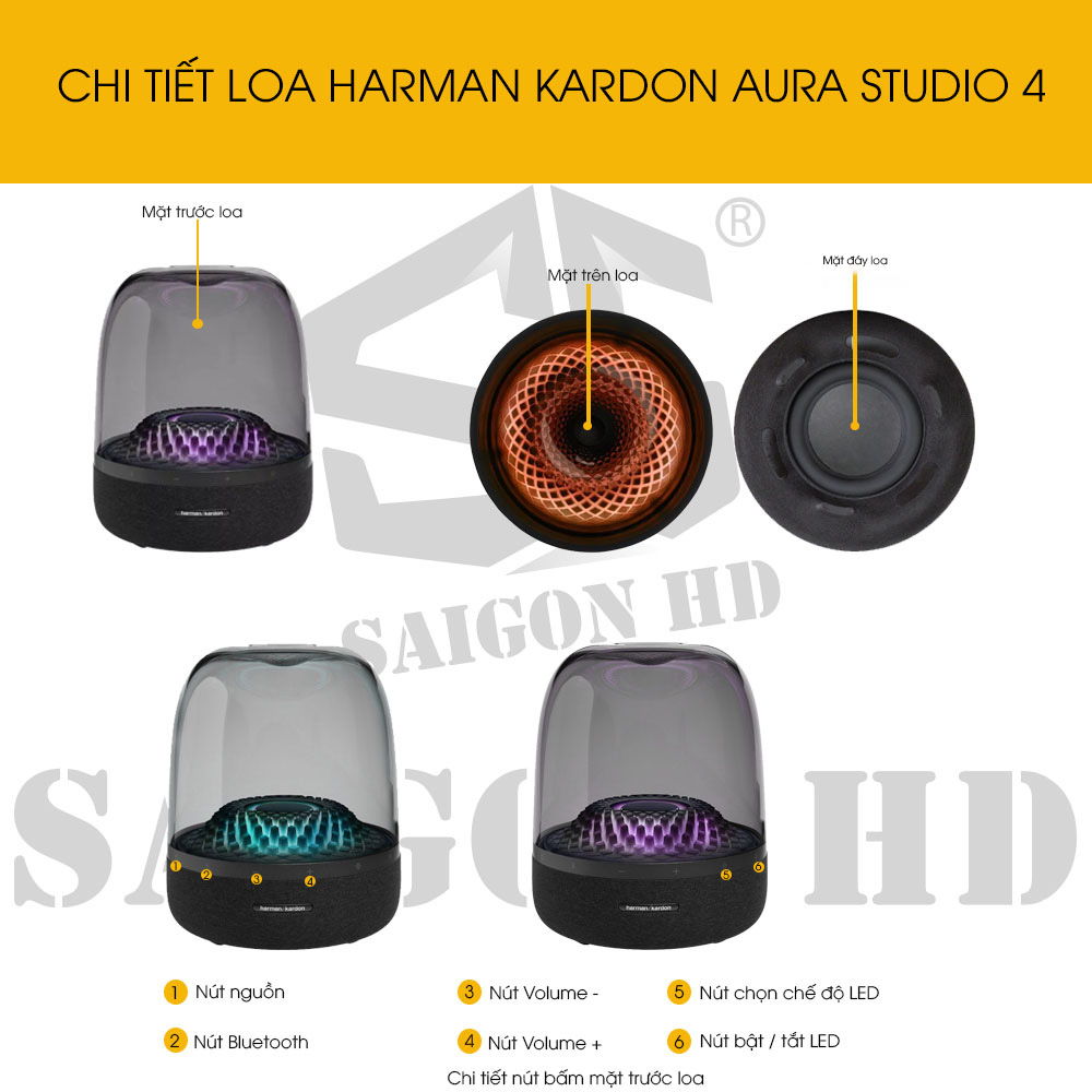 HARMAN KARDON AURA STUDIO 4