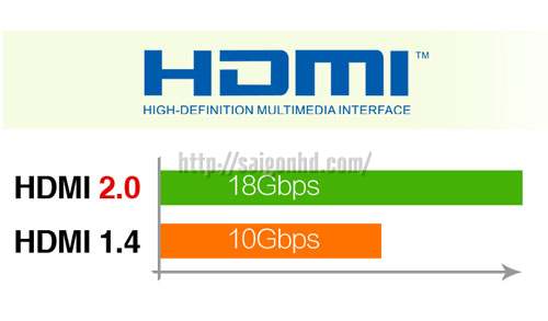 hdmi 2.0 himedia h8