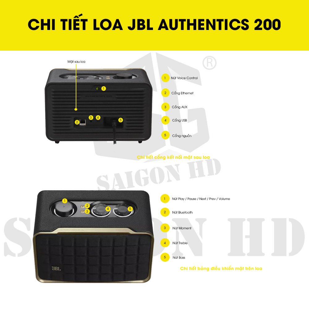 CHI TIẾT THÔNG TIN LOA JBL AUTHENTICS 200