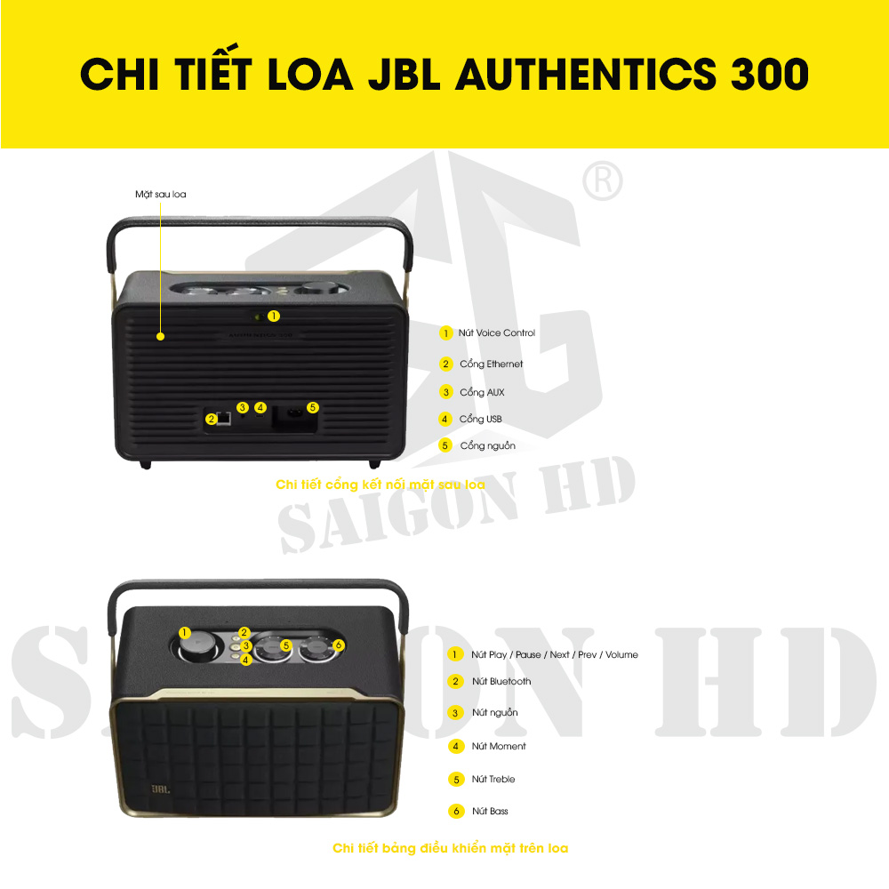 CHI TIẾT THÔNG TIN LOA JBL AUTHENTICS 300