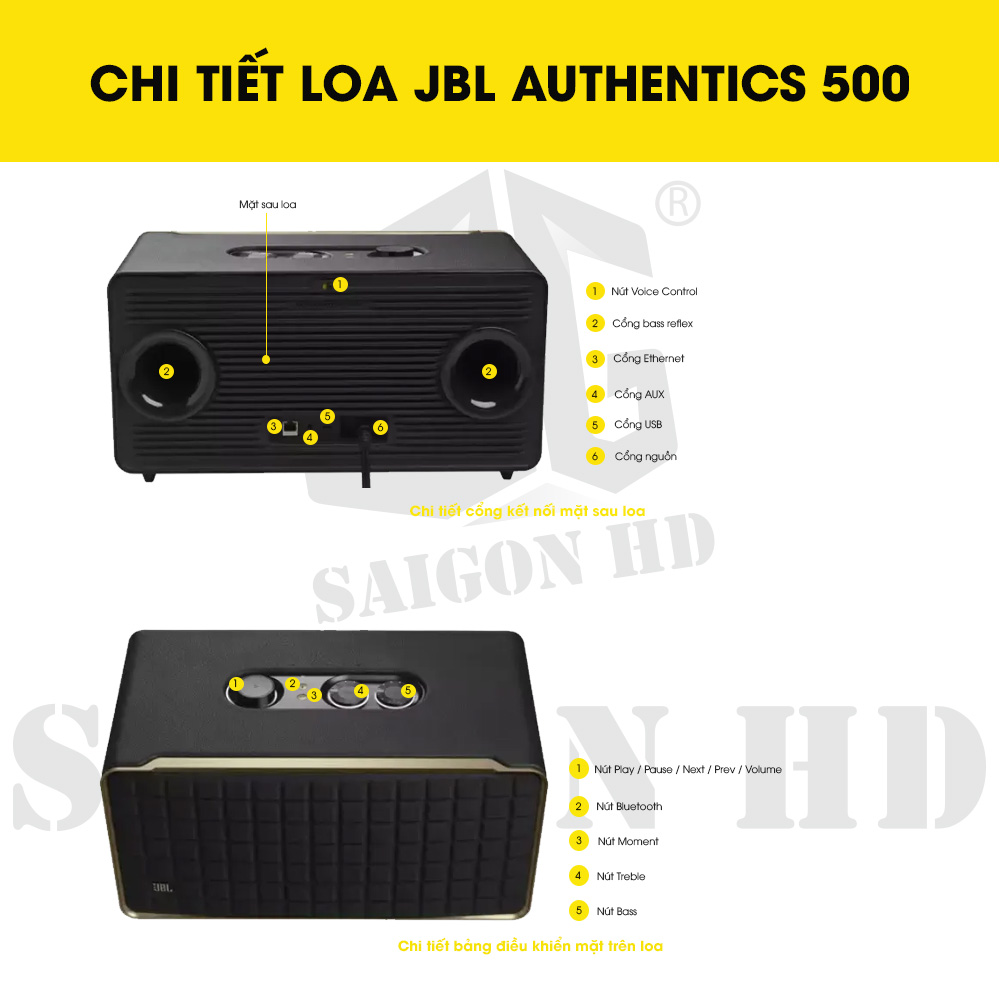 CHI TIẾT THÔNG TIN LOA JBL AUTHENTICS 500
