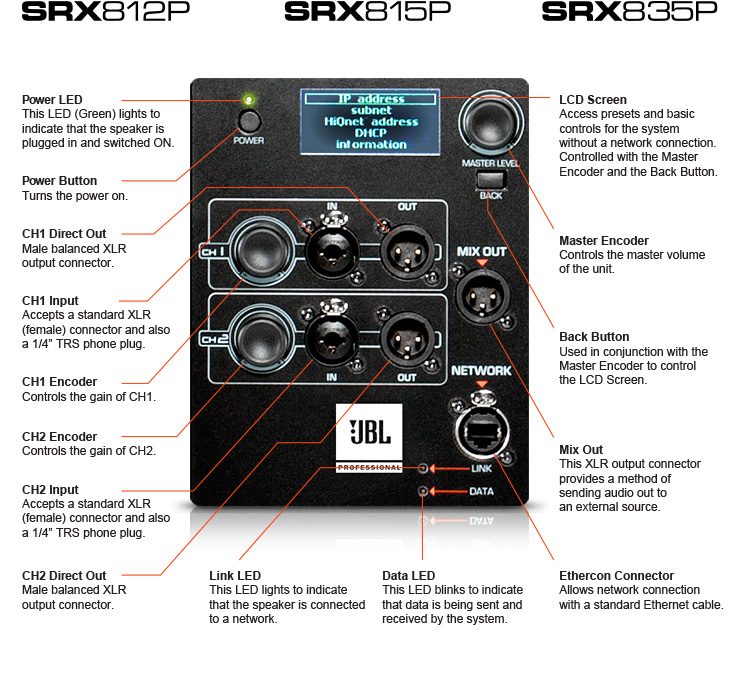 JBL SRX 812P