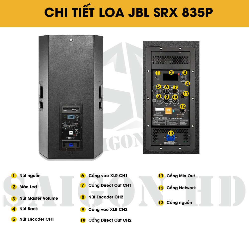 JBL SRX 835P